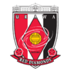 Urawa Red Diamonds